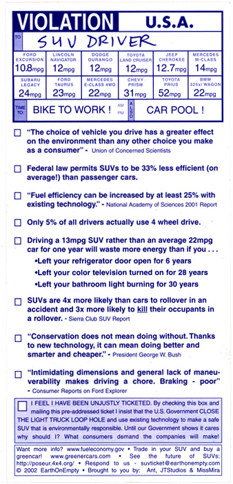 Documentation of Fake Parking Tickets